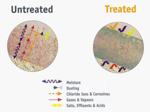 moisture-barrier-2-contreatt