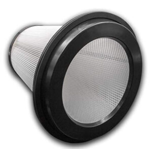 Conical Filters